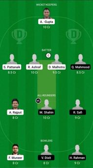 MAM vs GOC Dream11 Prediction - ECS T10 Malmo
